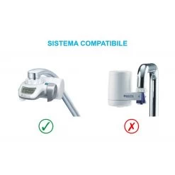 Brita Filtro Per Acqua HF - Fino A 600L Di Filtrazione -Bestes Kleingeräte Geschäft brita filtro per acqua hf fino a 600l di filtrazione 3