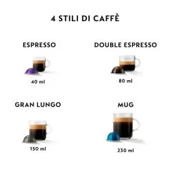De'Longhi De’Longhi ENV90.Y Macchina Per Caffè Macchina Per Caffè A Capsule 0,56 L -Bestes Kleingeräte Geschäft delonghi env90y macchina per caffe macchina per caffe a capsule 056 l 4